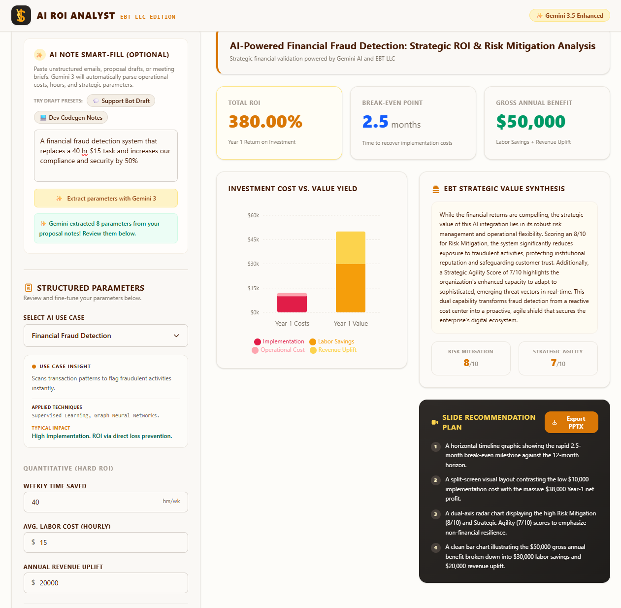 AI ROI Analyst dashboard — slide 1